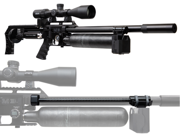 FX Wireless Pocket Chronograph Mount